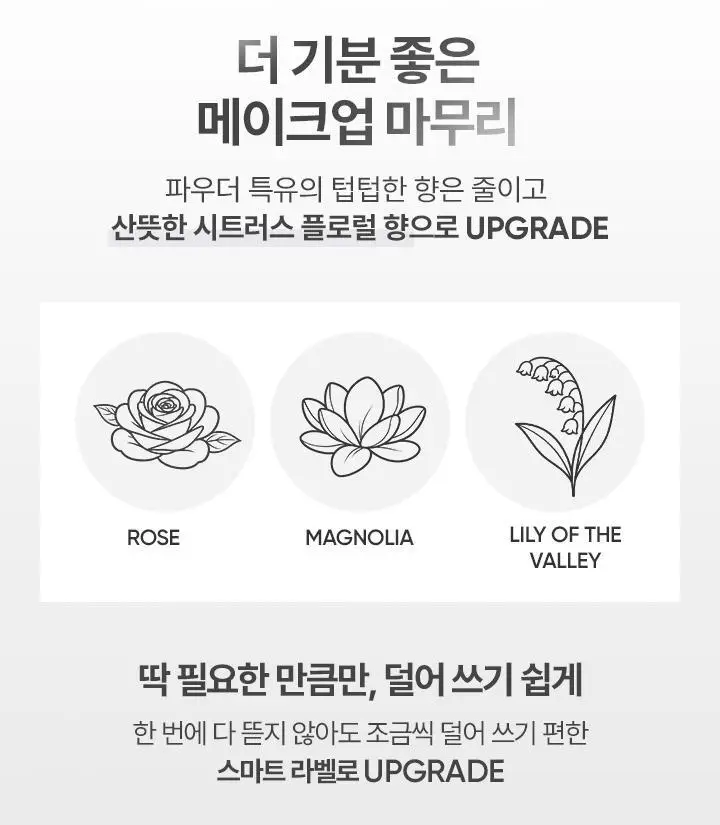 [1등 파우더] 바닐라코 프라임 프라이머 피니쉬 파우더 12g 상세페이지 15